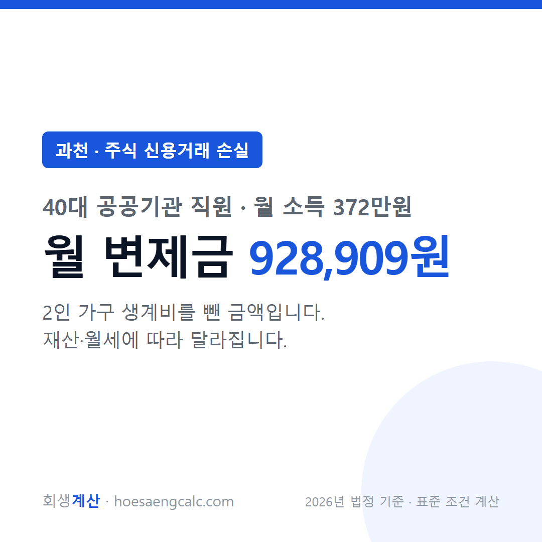 과천 주식 신용거래 손실 사례 월 변제금 — 40대 공공기관 직원 월 소득 372만원 기준