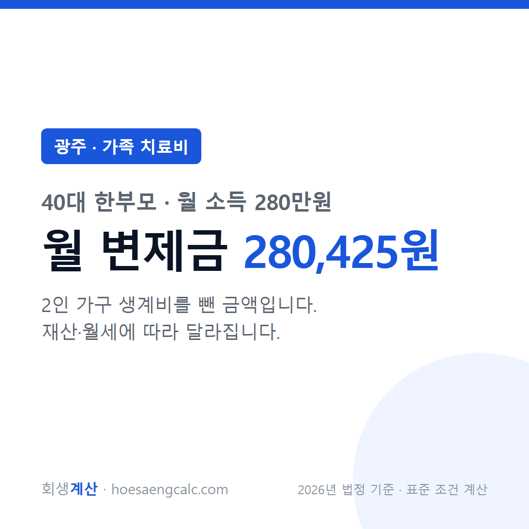광주 가족 치료비 사례 월 변제금 — 40대 한부모 월 소득 280만원 기준