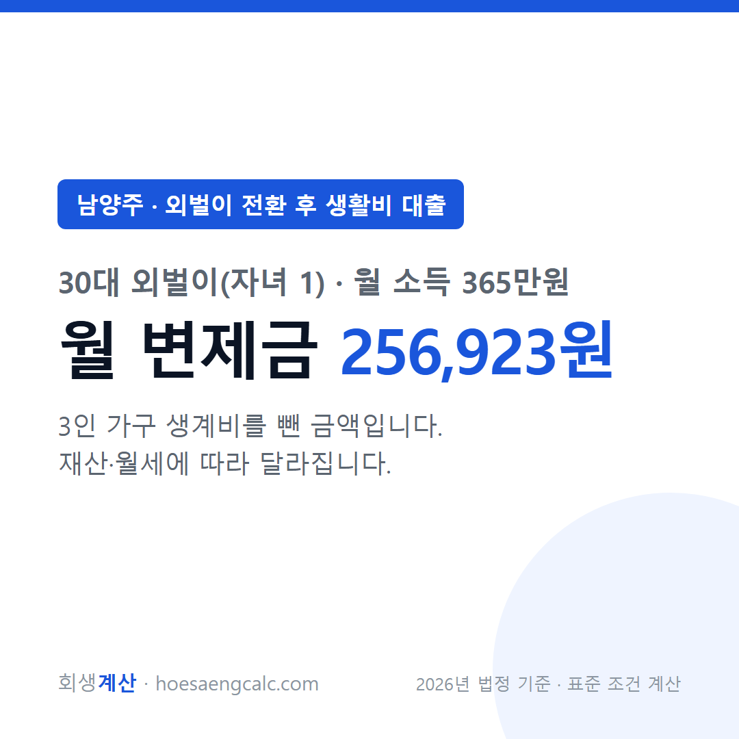 남양주 외벌이 전환 후 생활비 대출 사례 월 변제금 — 30대 외벌이(자녀 1) 월 소득 365만원 기준