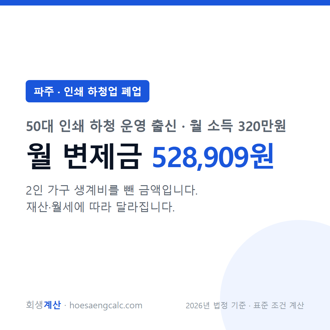 파주 인쇄 하청업 폐업 사례 월 변제금 — 50대 인쇄 하청 운영 출신 월 소득 320만원 기준