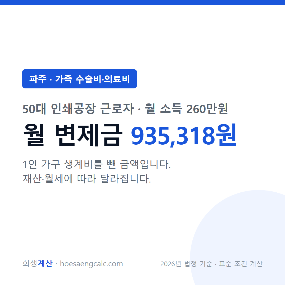 파주 가족 수술비·의료비 사례 월 변제금 — 50대 인쇄공장 근로자 월 소득 260만원 기준