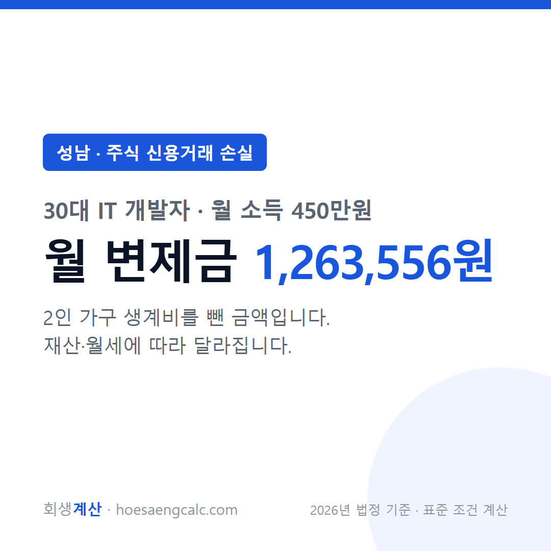 성남 주식 신용거래 손실 사례 월 변제금 — 30대 IT 개발자 월 소득 450만원 기준
