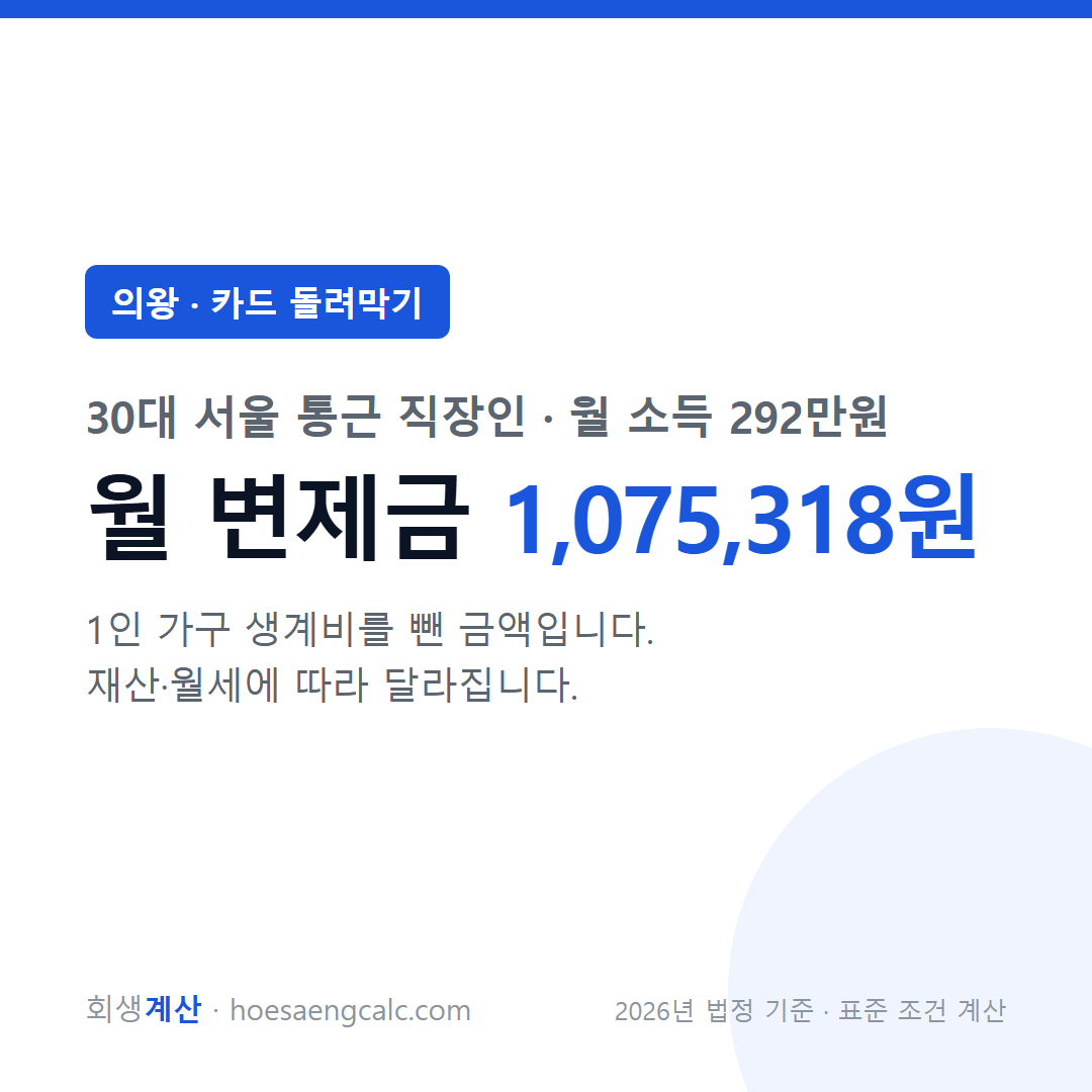 의왕 카드 돌려막기 사례 월 변제금 — 30대 서울 통근 직장인 월 소득 292만원 기준