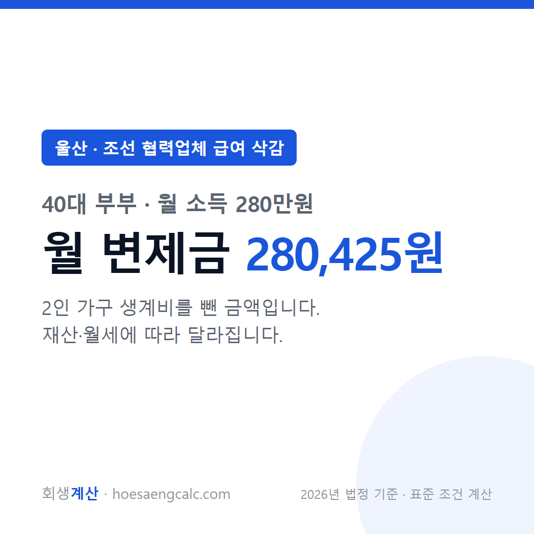 울산 조선 협력업체 급여 삭감 사례 월 변제금 — 40대 부부 월 소득 280만원 기준