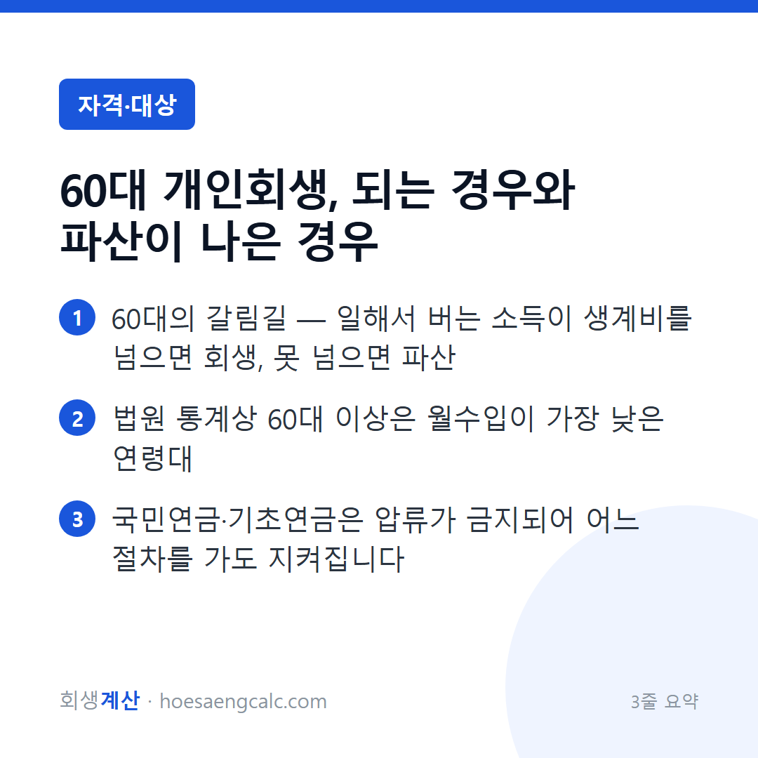 60대 개인회생, 되는 경우와 파산이 나은 경우 — 3줄 요약