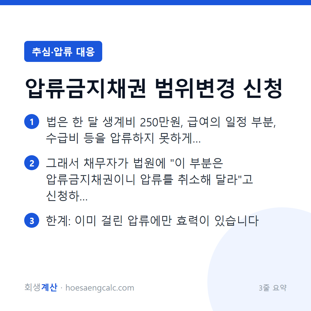 압류금지채권 범위변경 신청 — 묶인 통장에서 생계비를 되찾는 법 — 3줄 요약