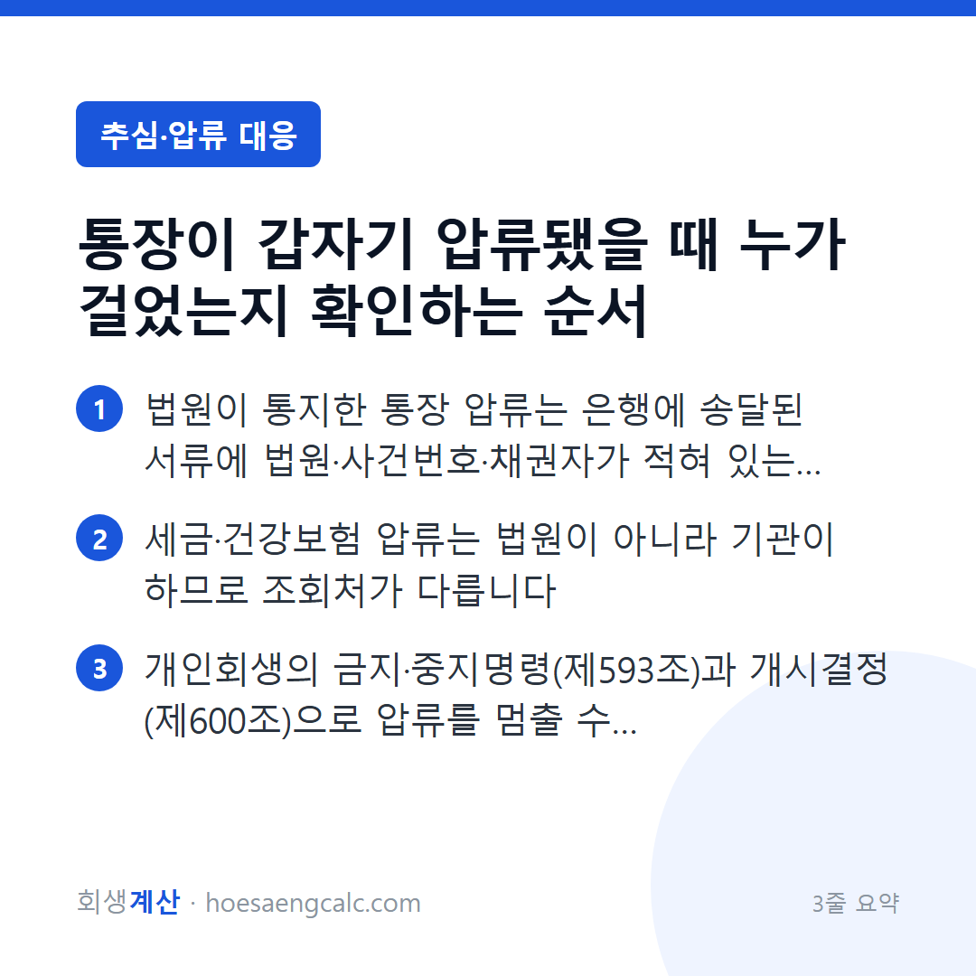 통장이 갑자기 압류됐을 때 누가 걸었는지 확인하는 순서 — 3줄 요약