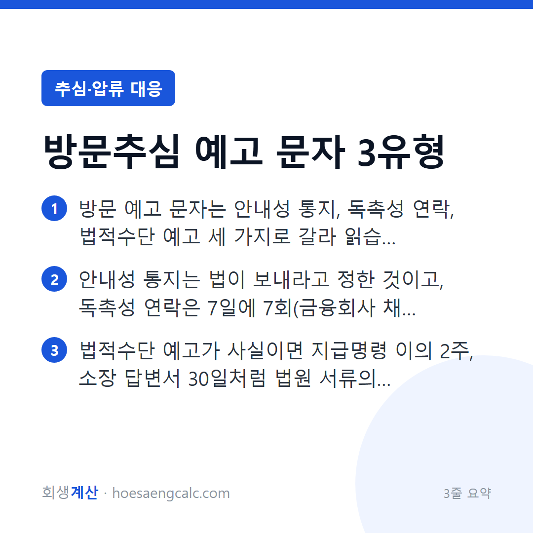 "방문하겠다"는 추심 문자, 안내성·독촉성·법적수단 예고로 나눠 읽는 법 — 3줄 요약