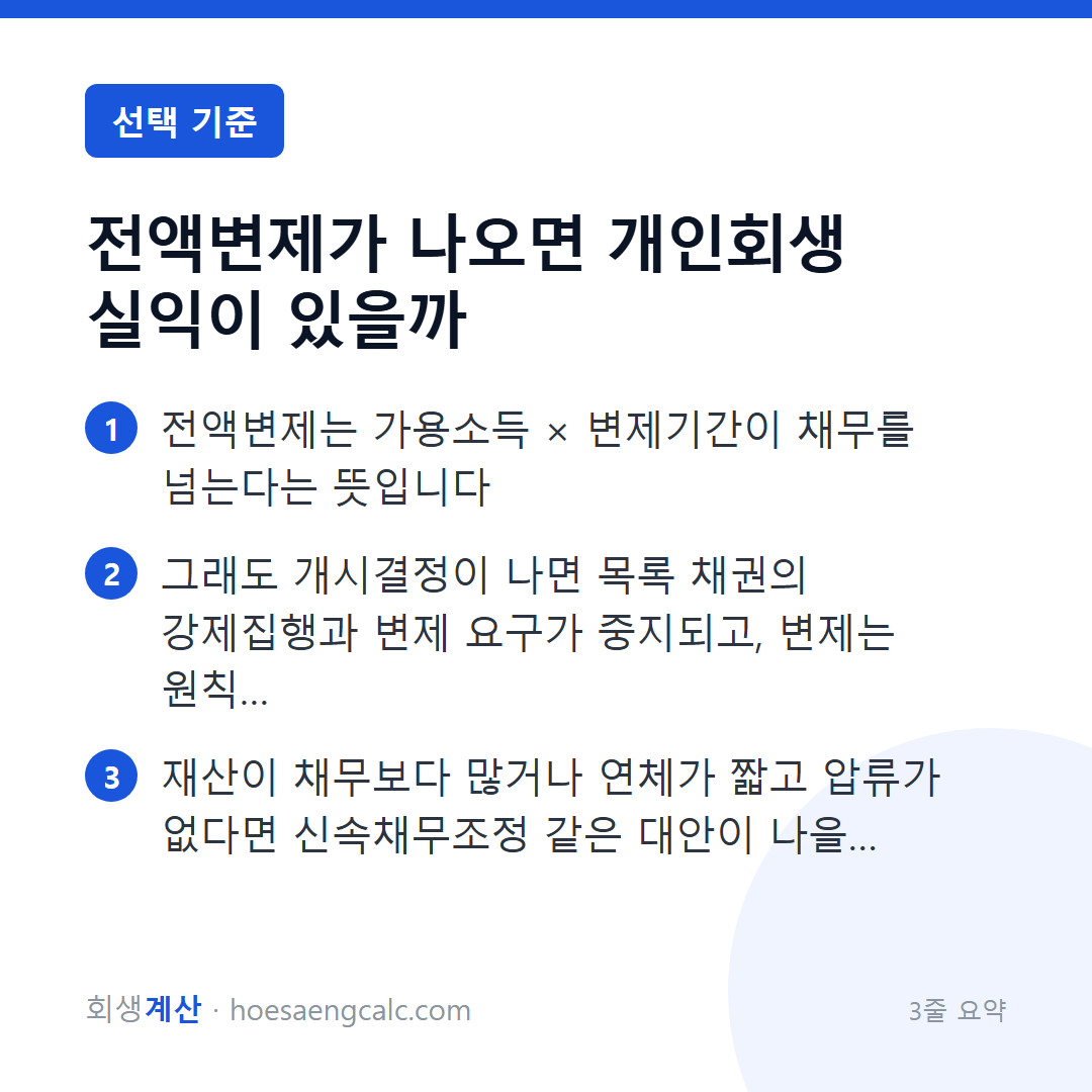 시뮬레이션에서 전액변제가 나왔는데 개인회생을 해야 하나요 — 3줄 요약
