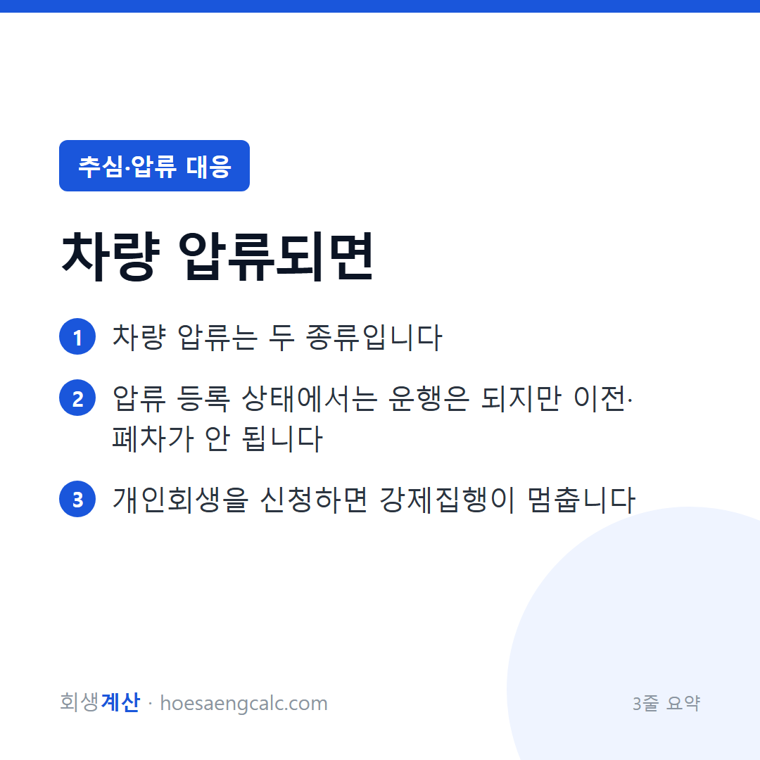 차량이 압류됐을 때 — 지금 할 수 있는 것과 차를 지키는 조건 — 3줄 요약