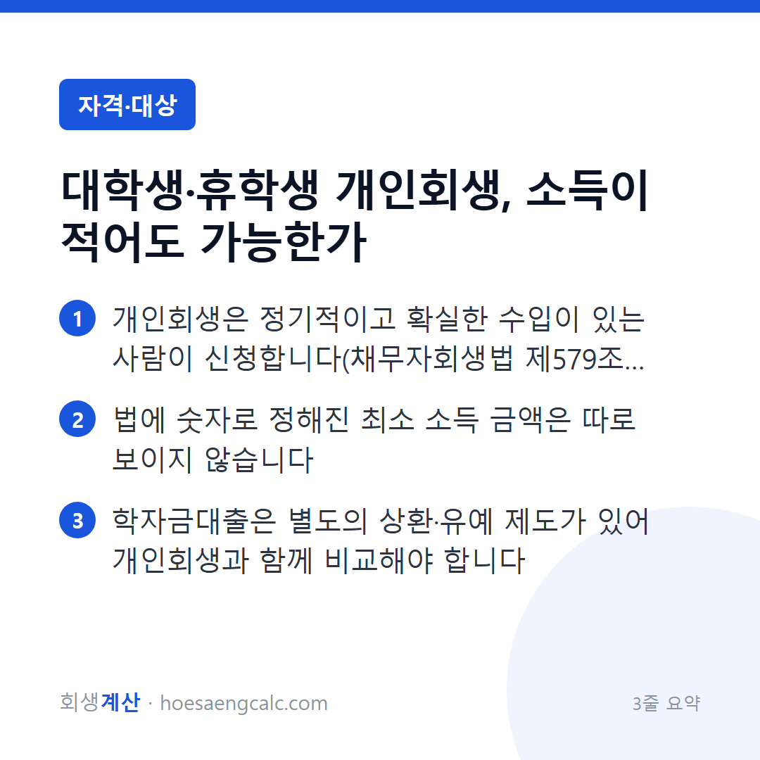 대학생이 학자금·카드 빚으로 개인회생을 하려면 소득은 어느 정도 필요한가 — 3줄 요약