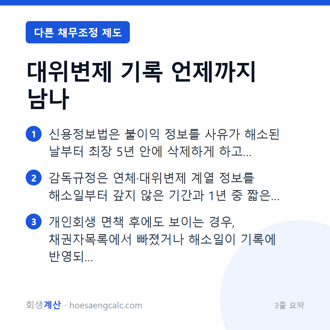 서민금융진흥원 대위변제 기록, 개인회생 면책을 받아도 남아 있는 이유 — 3줄 요약