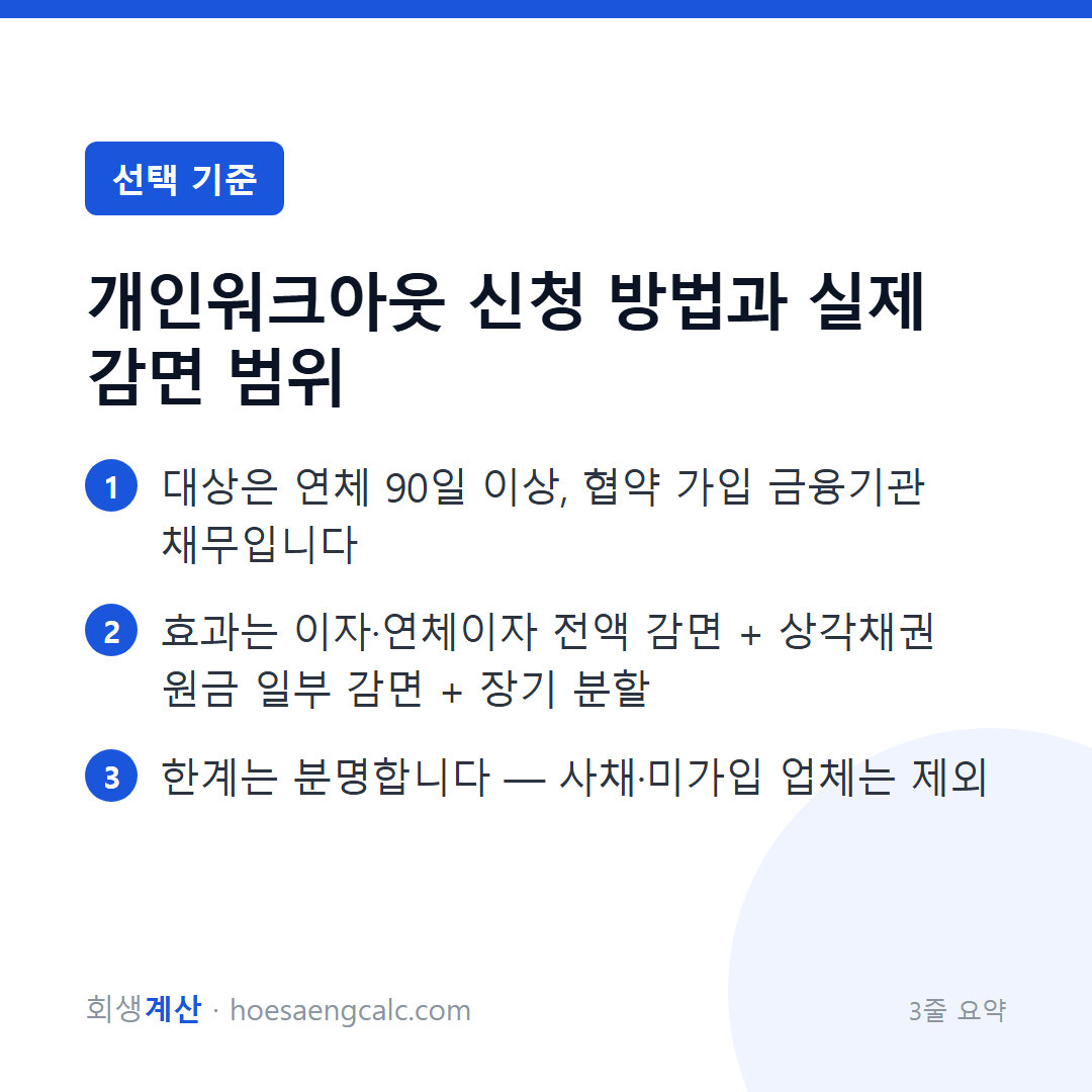 개인워크아웃 신청 방법과 실제 감면 범위 — 3줄 요약