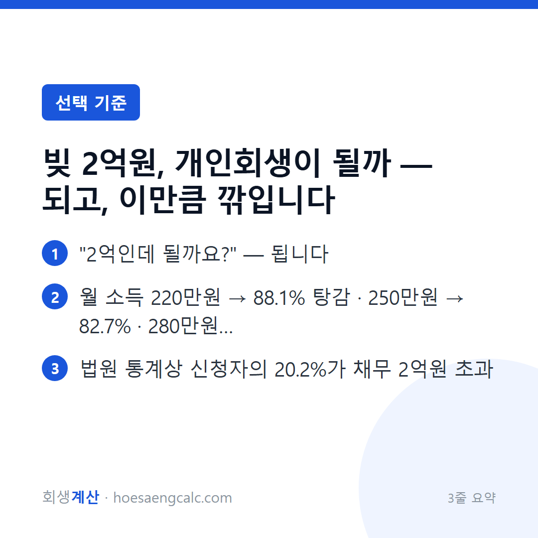 빚 2억원, 개인회생이 될까 — 되고, 이만큼 깎입니다 — 3줄 요약