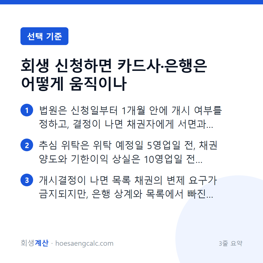 개인회생을 신청하면 카드사와 은행이 하는 일, 추심위탁 문자는 무슨 뜻인가 — 3줄 요약