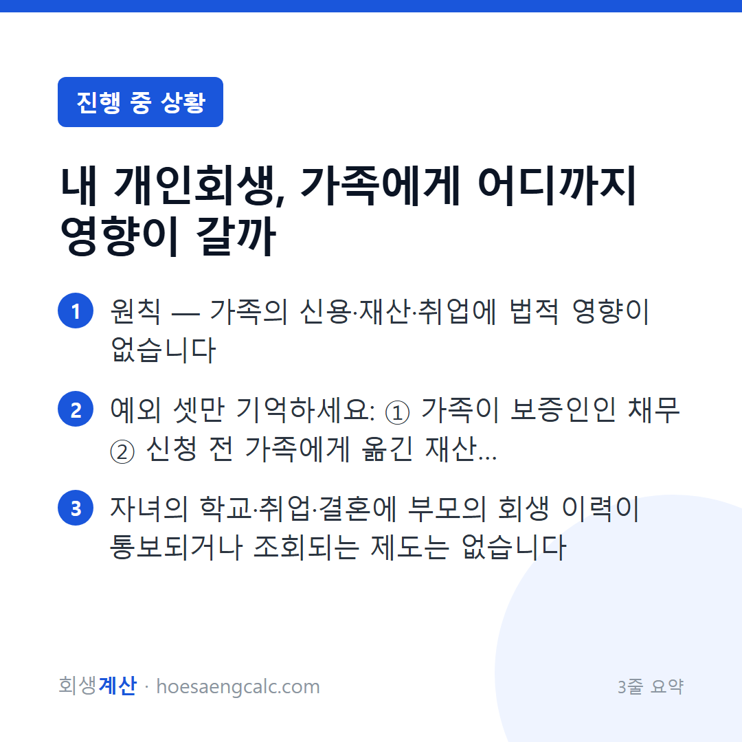 내 개인회생, 가족에게 어디까지 영향이 갈까 — 3줄 요약