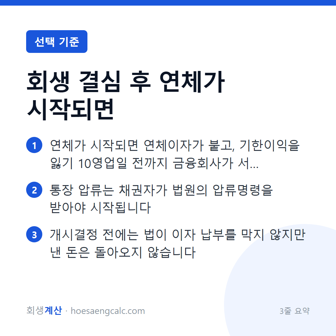 회생하기로 마음먹었는데 연체가 시작됐습니다, 이자는 계속 내야 하나요 — 3줄 요약