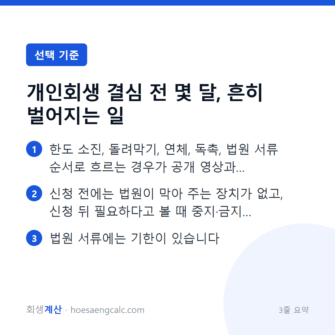 개인회생을 결심하기 전 몇 달, 흔히 벌어지는 일과 미루는 이유 — 3줄 요약