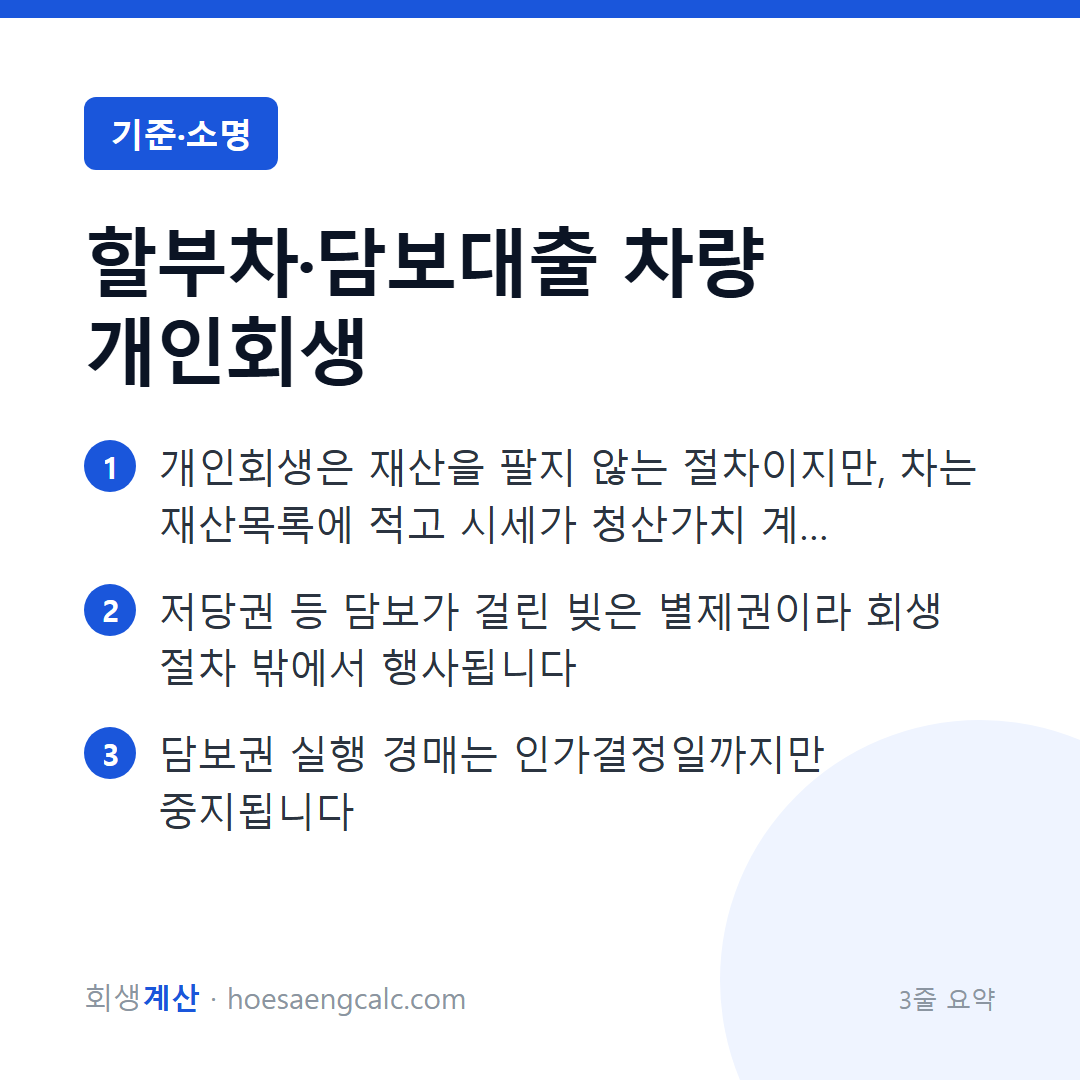개인회생 중 할부차·차량담보대출 차, 계속 탈 수 있나요 — 3줄 요약