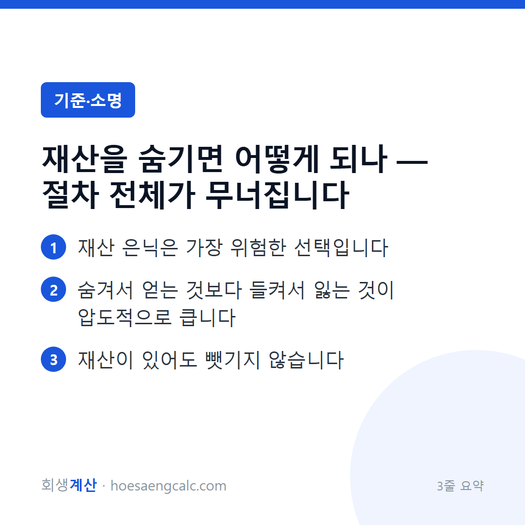 재산을 숨기면 어떻게 되나 — 절차 전체가 무너집니다 — 3줄 요약