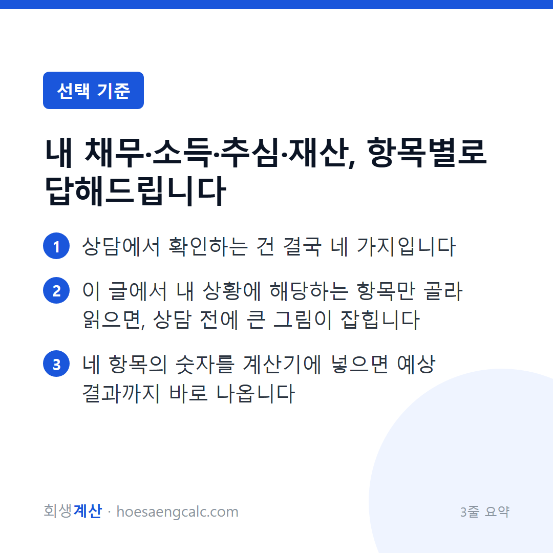 내 채무·소득·추심·재산, 항목별로 답해드립니다 — 3줄 요약