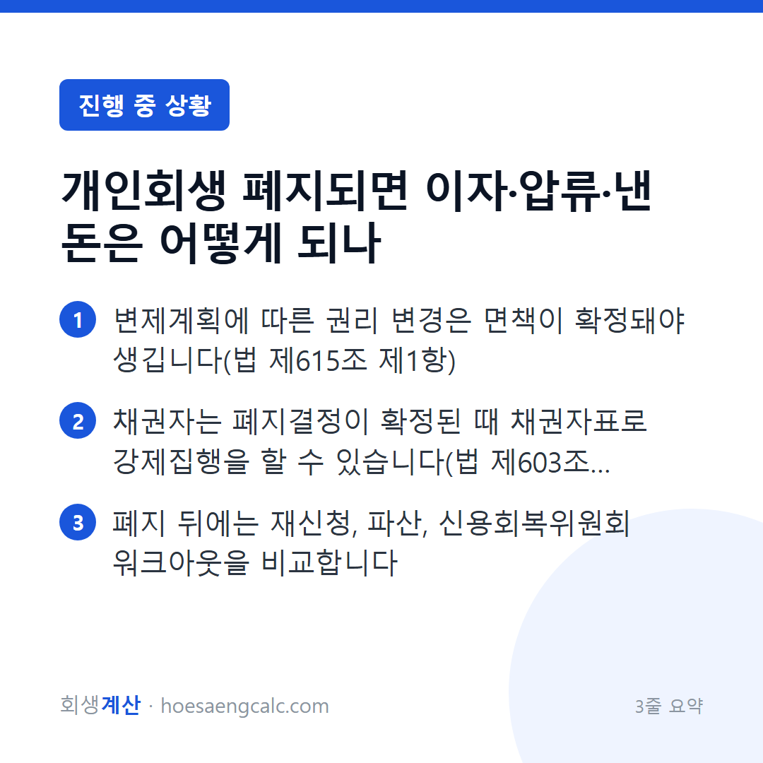 개인회생이 폐지되면 이자와 압류는 어떻게 되고, 낸 돈은 어떻게 되나 — 3줄 요약