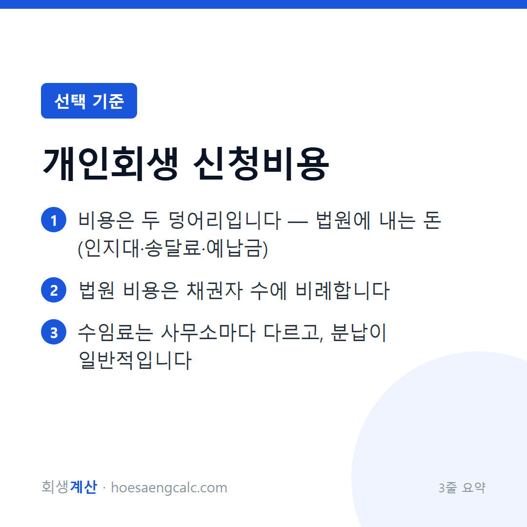 개인회생 신청비용, 법원 비용과 사무소 비용을 나눠서 보면 명확합니다 — 3줄 요약