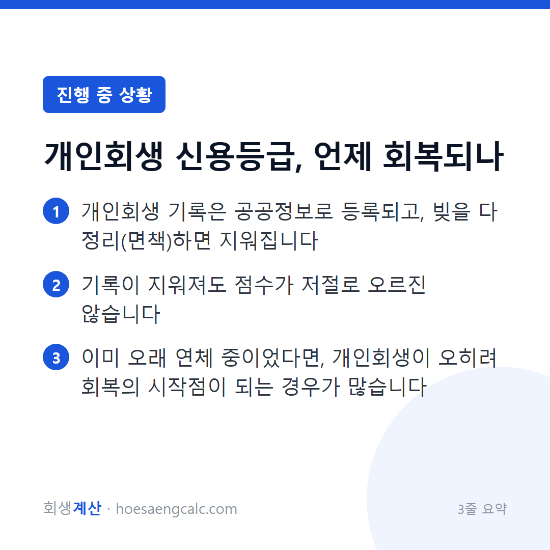 개인회생 신용등급, 언제 회복되나 — 3줄 요약
