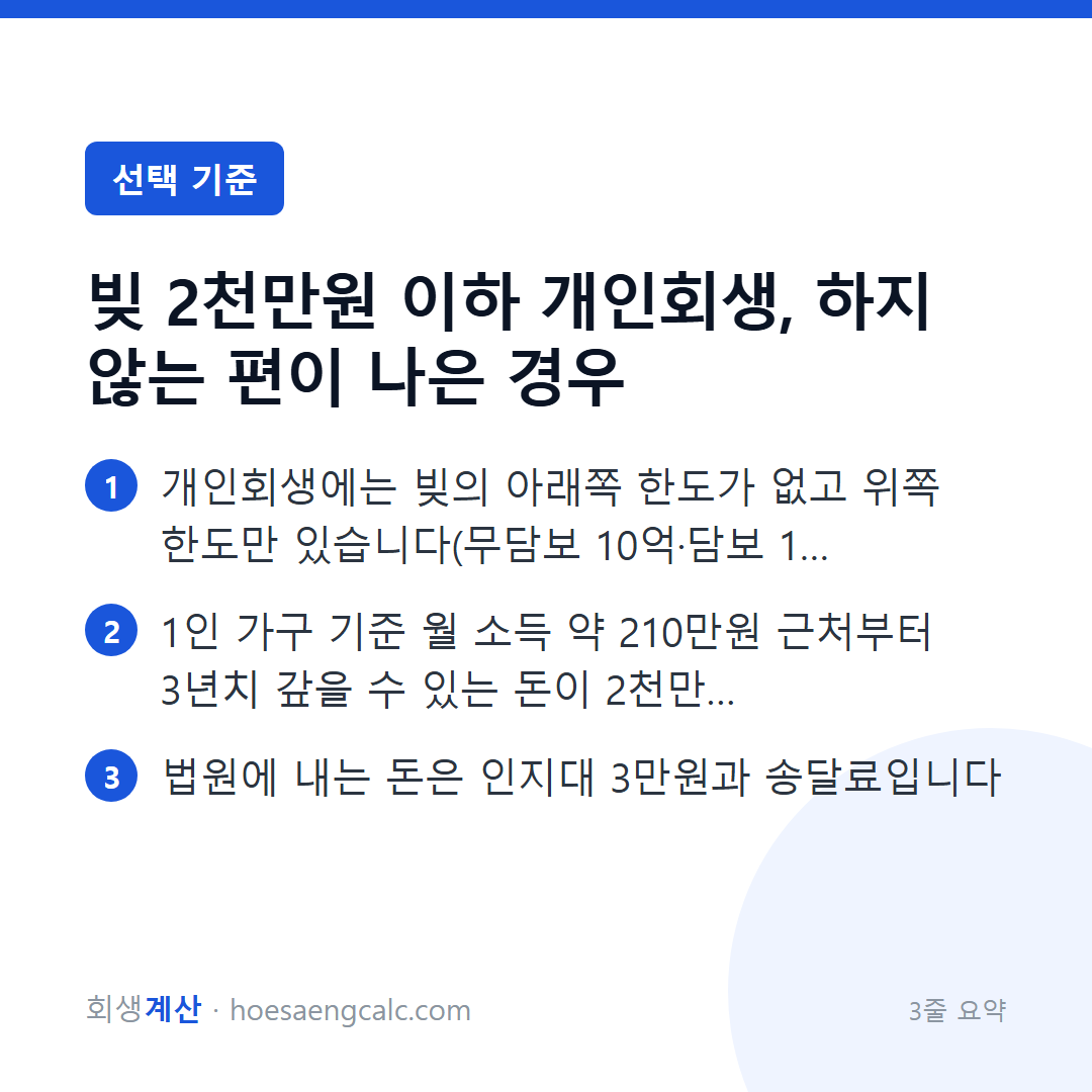 빚이 2천만원 이하라면 개인회생이 맞을까요? 3년치 돈과 법원 비용으로 따져 보기 — 3줄 요약