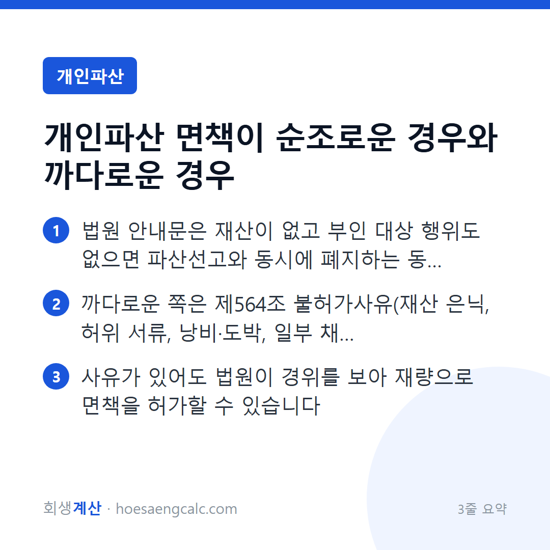 파산 면책, 순조로운 사건과 오래 걸리는 사건은 무엇이 다른가 — 3줄 요약