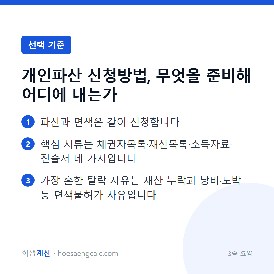 개인파산 신청방법, 무엇을 준비해 어디에 내는가 — 3줄 요약