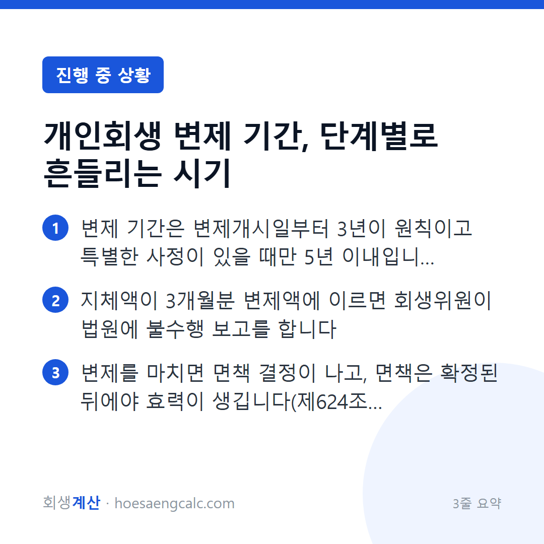개인회생 3년 중 언제 가장 힘들고, 단계마다 무엇을 할 수 있나 — 3줄 요약