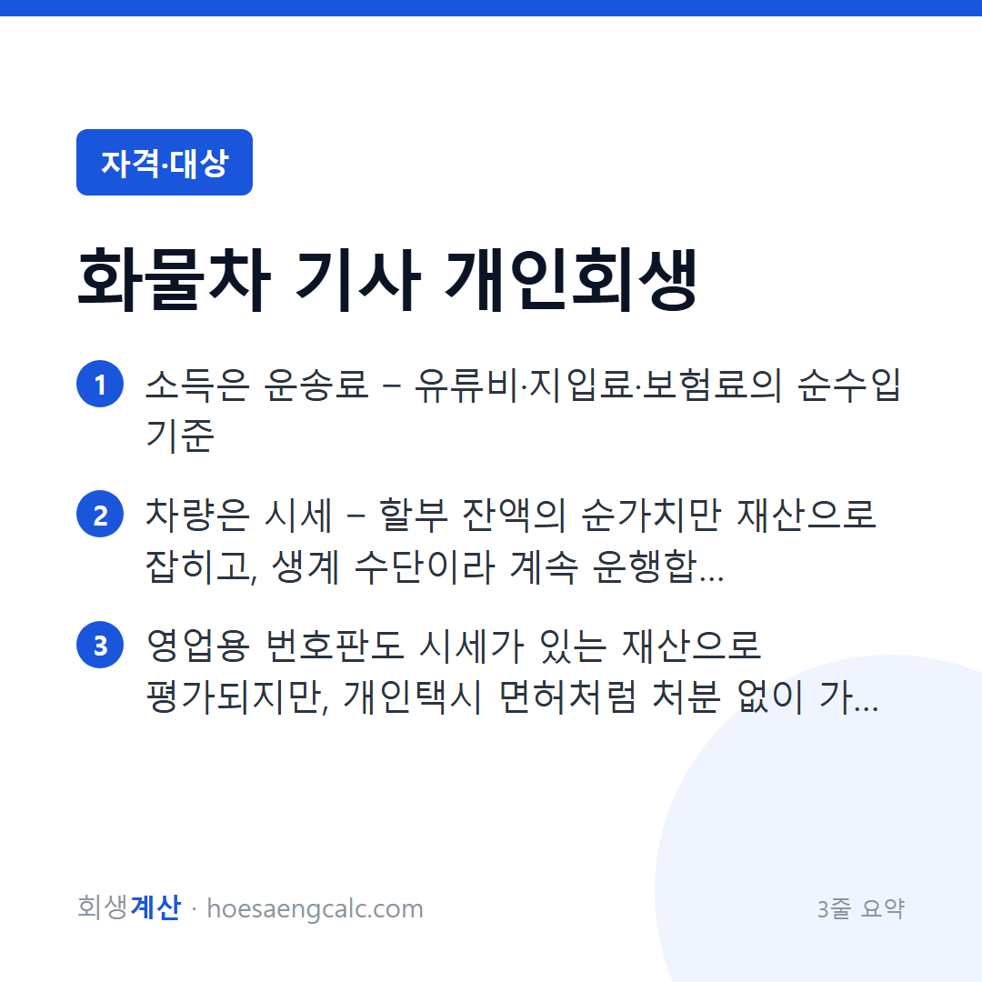 화물차주 개인회생 — 차량 할부·번호판·유가, 셋 다 계산에 들어갑니다 — 3줄 요약