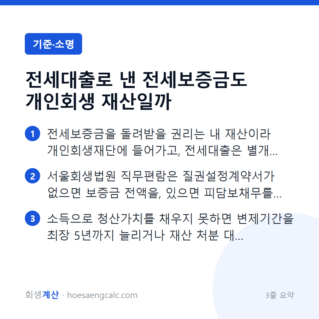 전세대출로 낸 전세보증금도 개인회생에서 내 재산으로 보나요 — 3줄 요약
