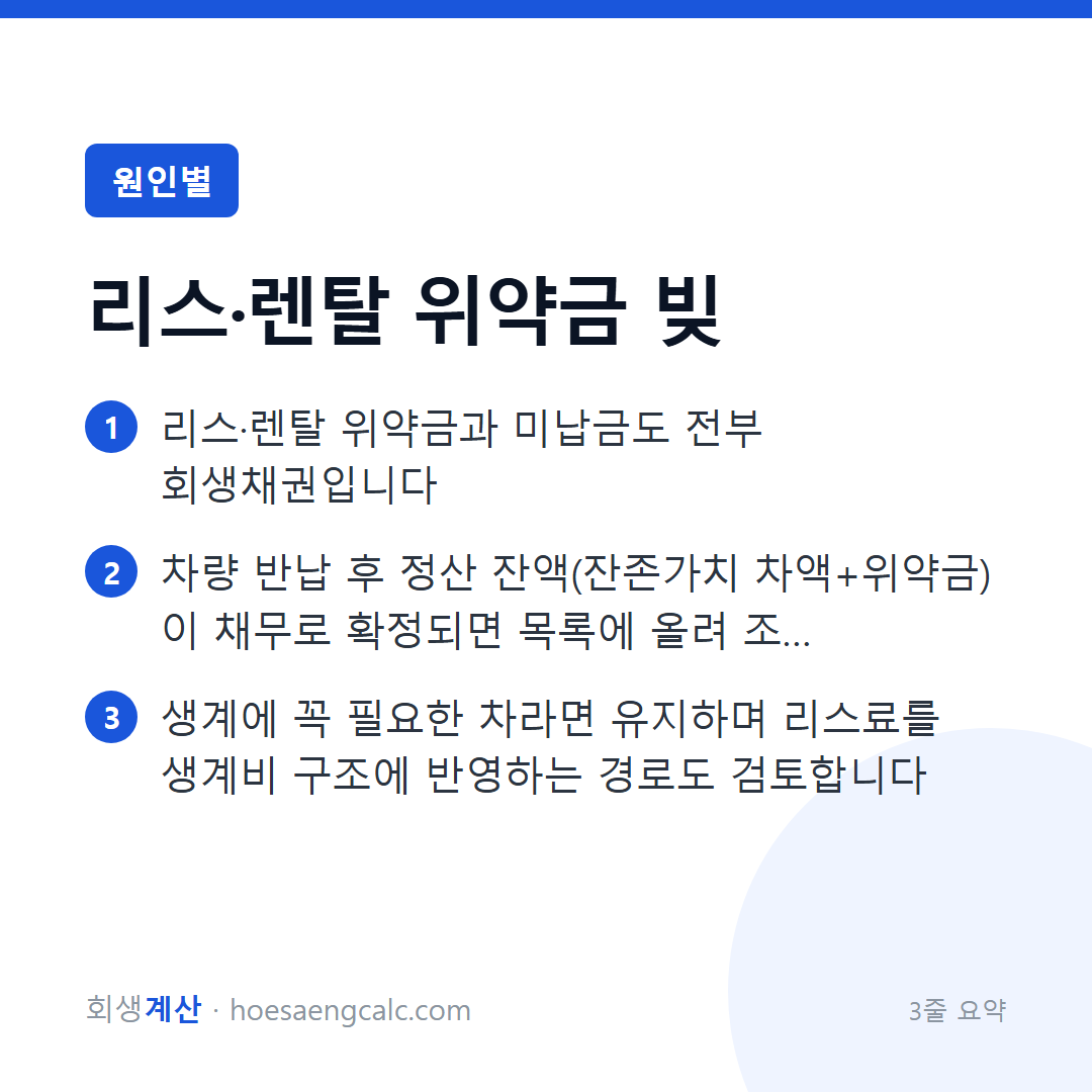 리스·렌탈 채무 개인회생 — 위약금도 조정되는 채무입니다 — 3줄 요약