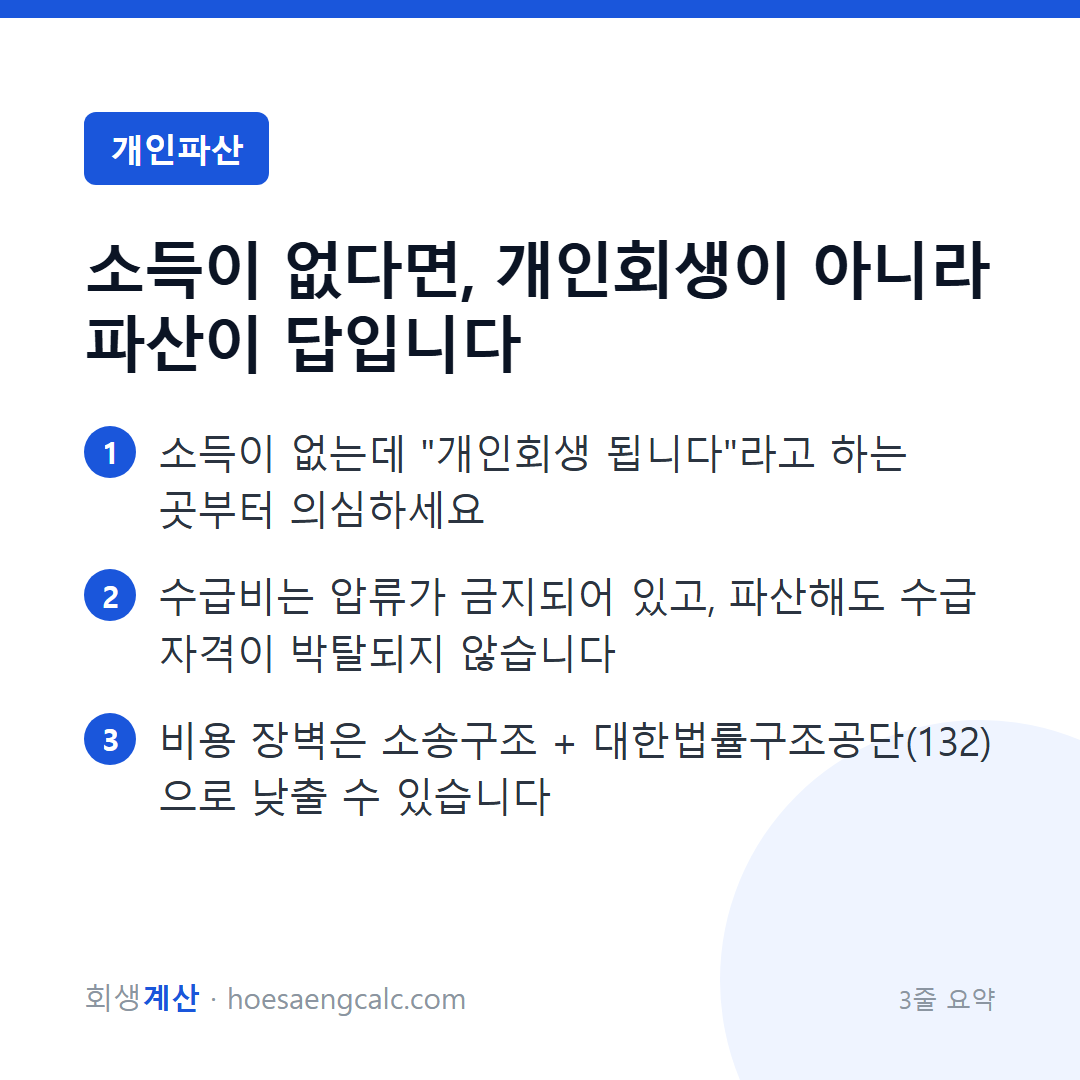 소득이 없다면, 개인회생이 아니라 파산이 답입니다 — 3줄 요약