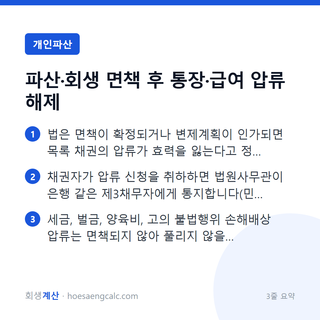 면책받았는데 통장 압류가 그대로입니다. 푸는 순서와 안 풀릴 때 할 일 — 3줄 요약