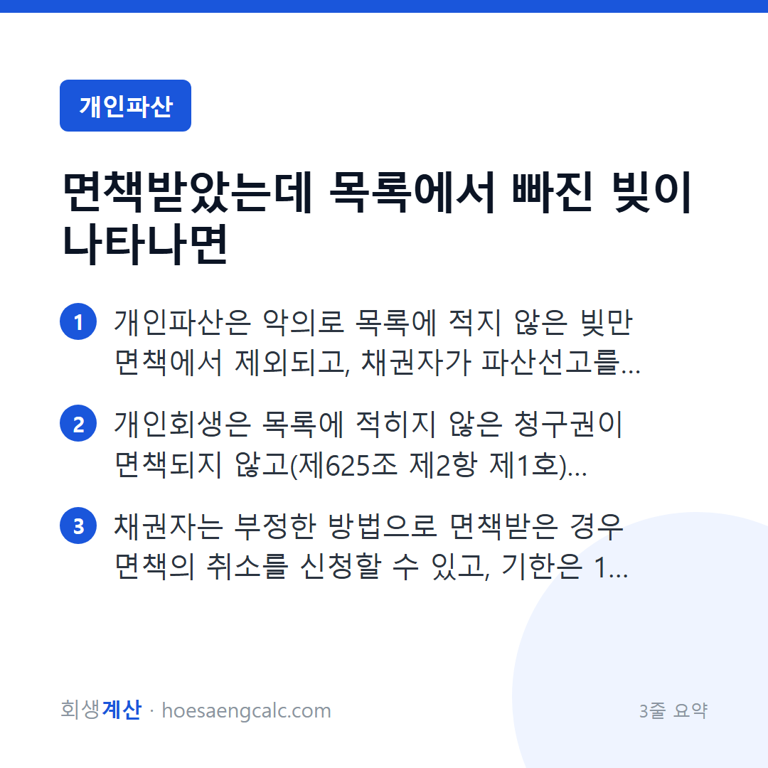 면책 뒤에 채권자목록에 없던 빚이 날아왔습니다, 갚아야 하나요 — 3줄 요약