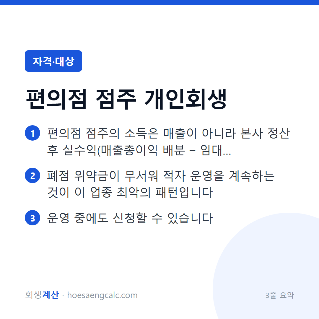 편의점 점주 개인회생 — 매출 말고 "내 몫"이 소득입니다 — 3줄 요약