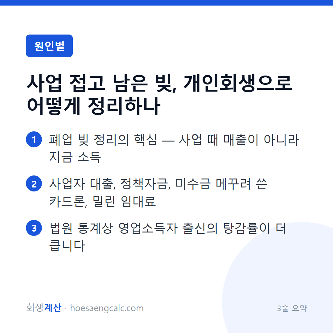 사업 접고 남은 빚, 개인회생으로 어떻게 정리하나 — 3줄 요약