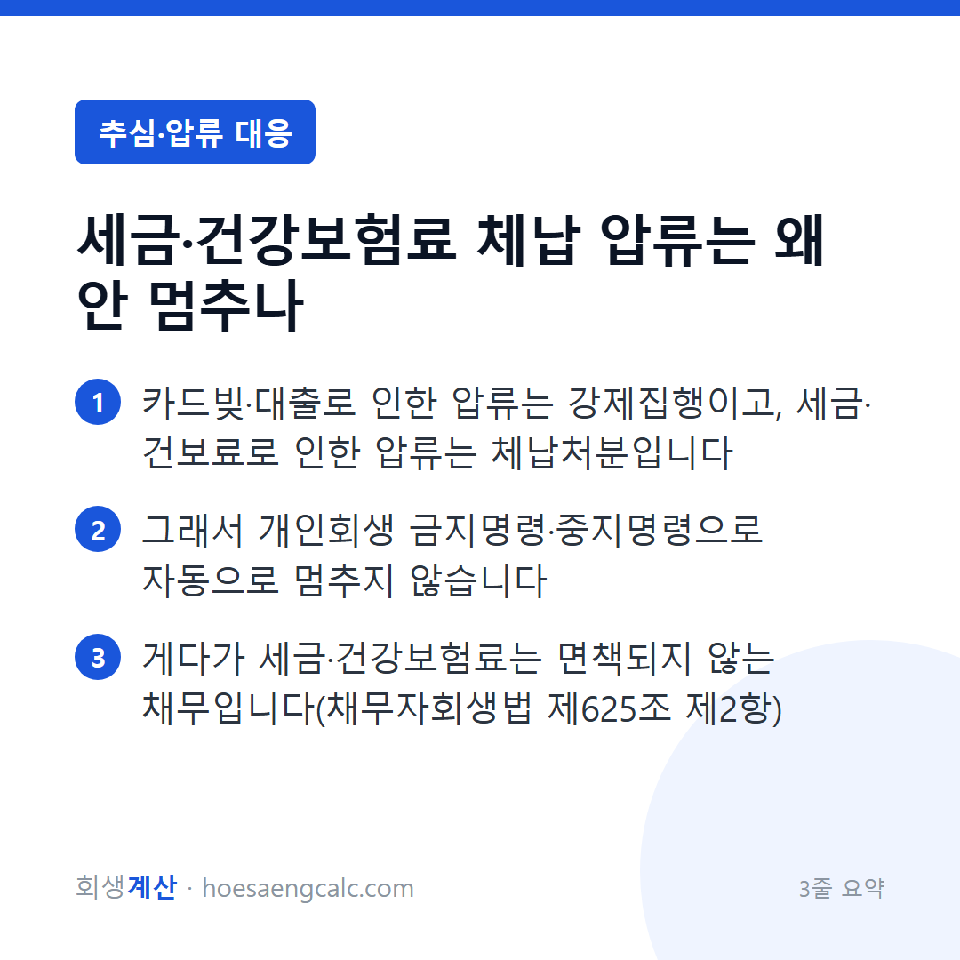 세금·건보료 압류도 법원이 멈출 수 있습니다 — 다만 세금은 결국 다 냅니다 — 3줄 요약