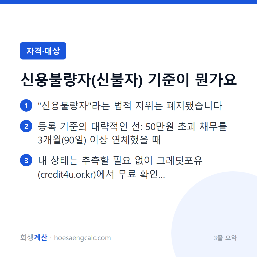 신용불량자(금융채무불이행자) — 어느 선부터인지, 지금 나는 어떤지 — 3줄 요약