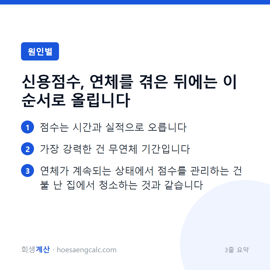 신용점수, 연체를 겪은 뒤에는 이 순서로 올립니다 — 3줄 요약
