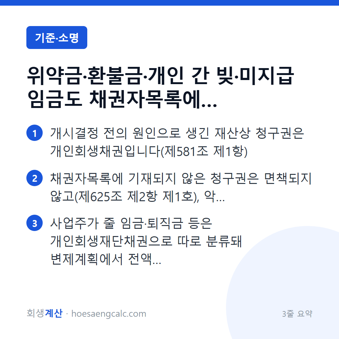 위약금·환불금·개인 돈도 개인회생 채권자목록에 넣어야 하나요 — 3줄 요약