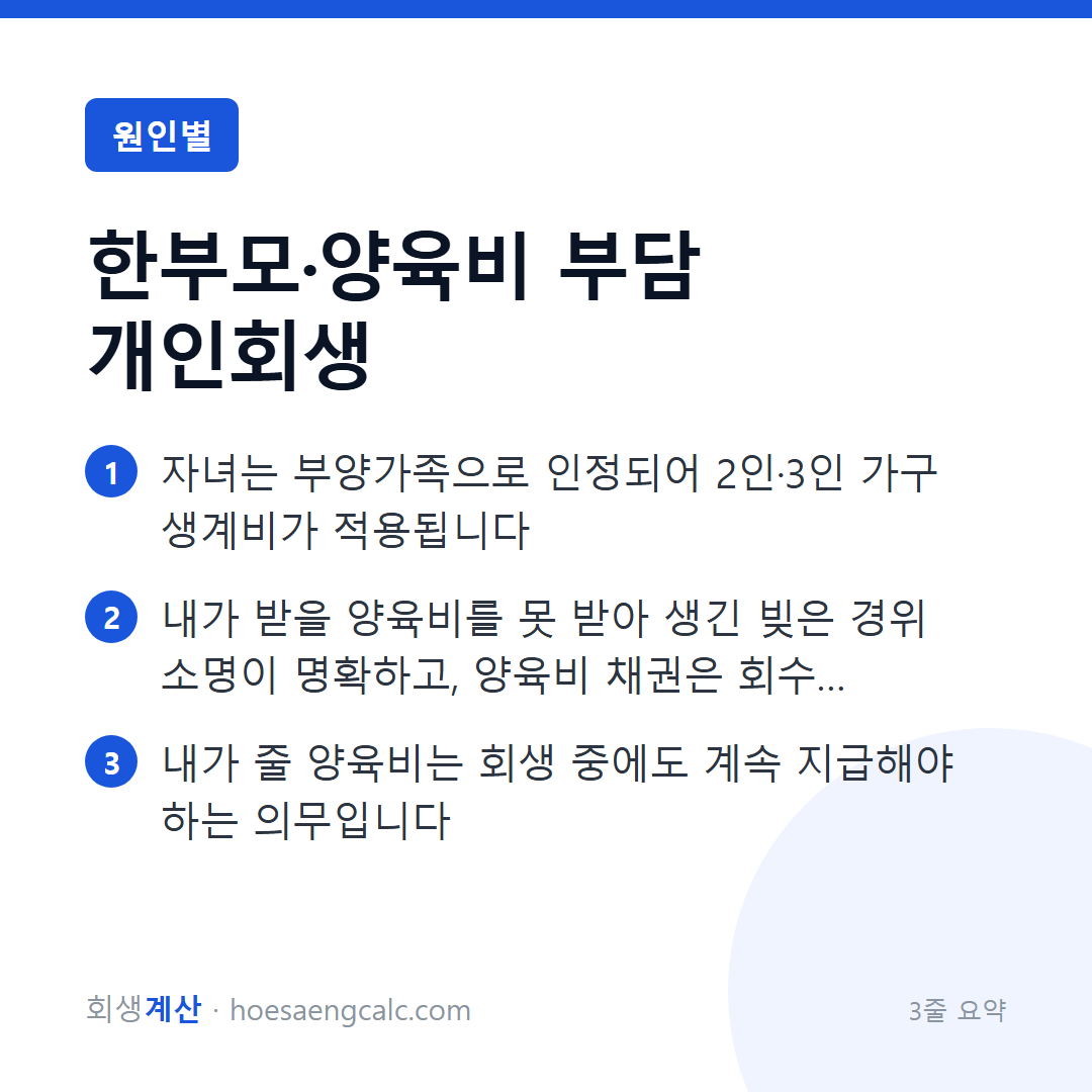 한부모 개인회생 — 양육 가구의 생계비는 더 넓게 인정됩니다 — 3줄 요약
