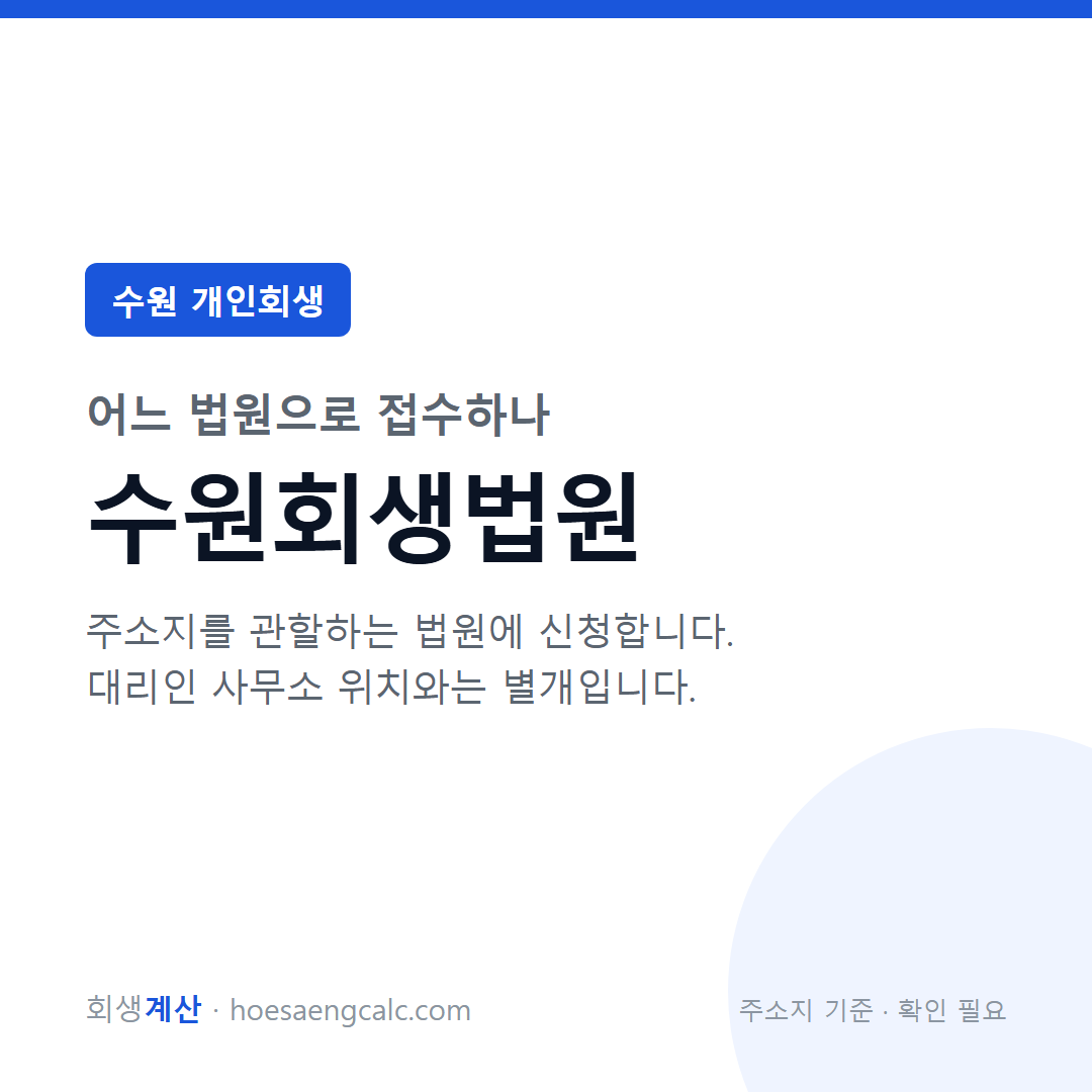 수원 개인회생 관할 법원 — 수원회생법원